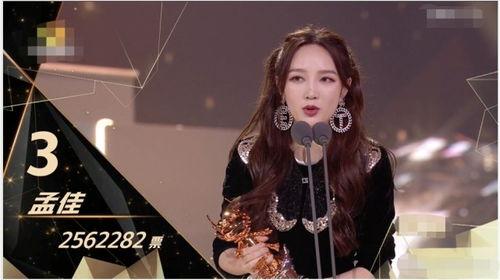 娱乐圈爆料孟佳是谁啊,揭秘孟佳是谁？  第3张